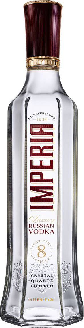 Russian Standard Imperial